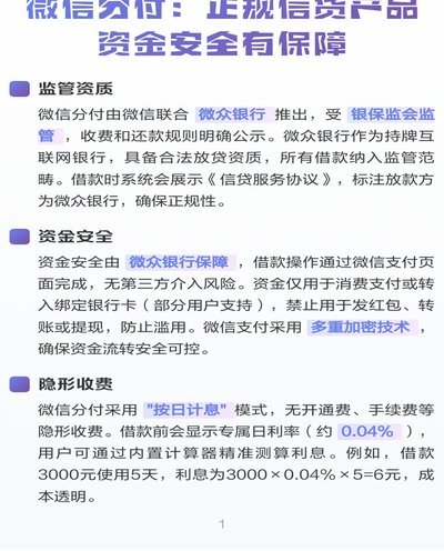 微信分付套现：平台如何回收？