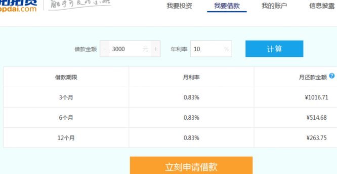 拍拍贷现在安全吗？