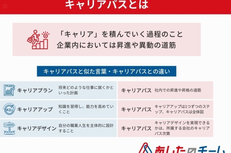 美团月付提现多久到账