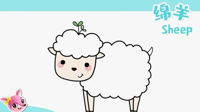 羊小咩贷款提前还清实用指南