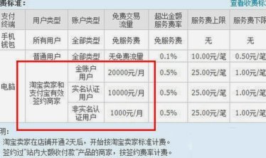 得物卖家到支付宝提现全流程指南（2024最新）