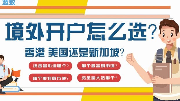 鹿优选额度提升策略解析