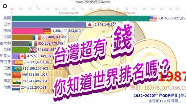2020年分期乐公司的目前现状