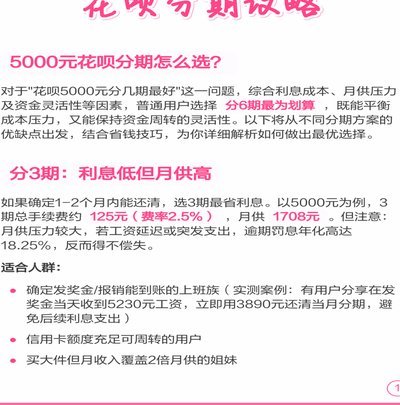 花呗分期能变现金吗？风险与避坑指南