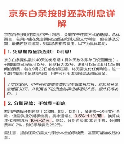 白条借款利息最低，这样省心