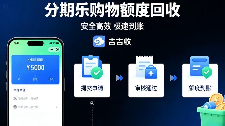 分期乐额度能套现吗？风险和真相一次说清