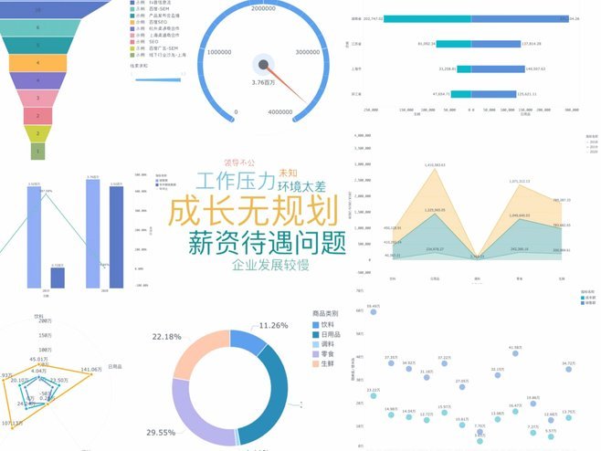 怎么套花呗现金