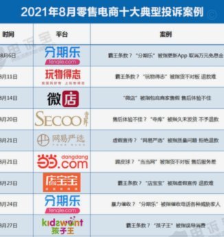 分期乐怎么取消申请
