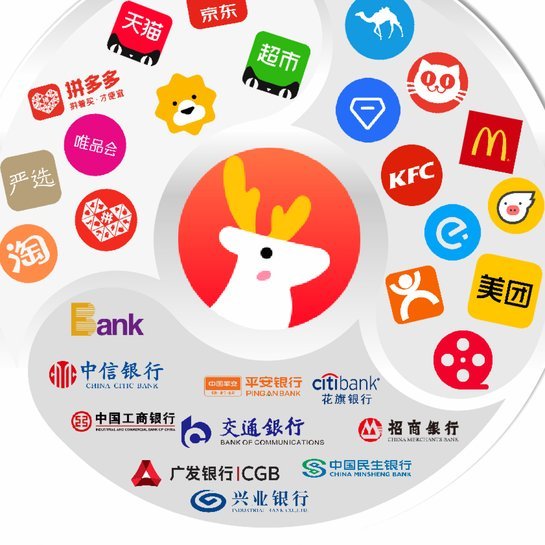 鹿优选变现
