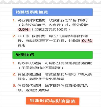 便荔卡提现到银行卡操作指南