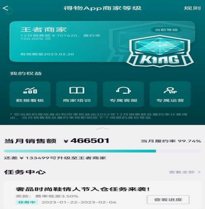 重塑电商的社区新模式