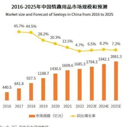 套花呗风险：真的会被发现吗？
