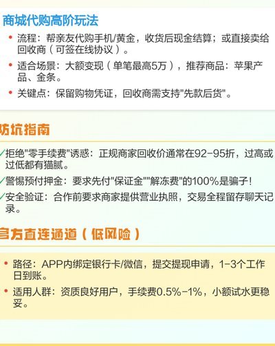 羊小咩的到账：追逐还是迷失？