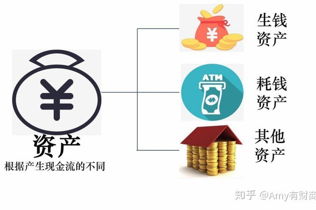 真正兑现承诺，你需要知道的秘密