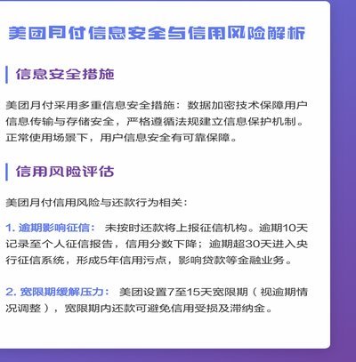 美团月付取现对征信有影响吗？