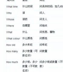 如何高效套取白条资金：实用融资新思路