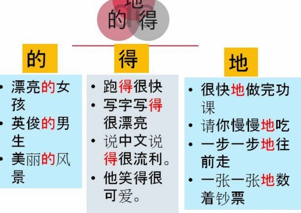 得物月付怎么使用的