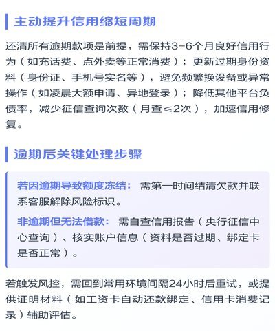 遇到分期乐额度用不了怎么办：实用解决方法