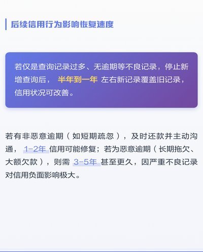 网贷平台关闭？别再频繁申请了