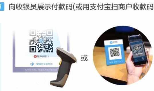 在哪些平台可以用花呗付款