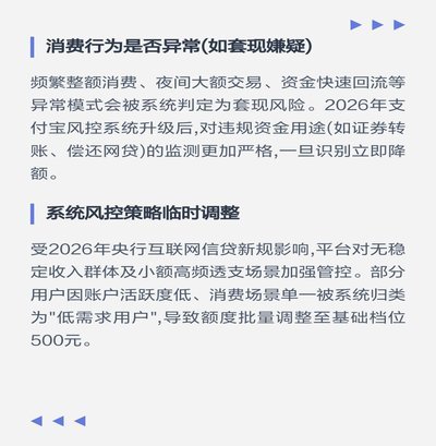 花呗500元套利的隐患有多大