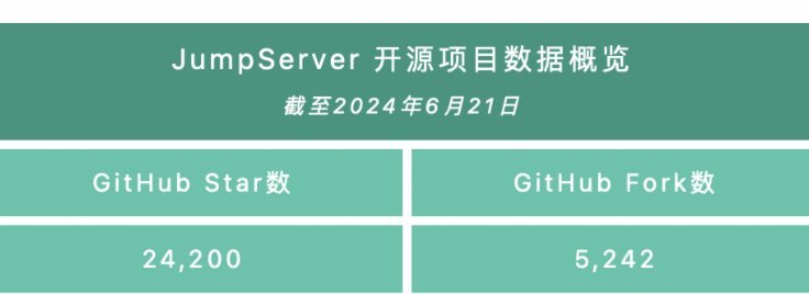 白条改变的电商格局