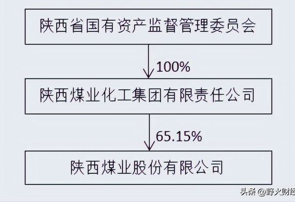 白条怎么套出来教你安全提现的三种技巧
