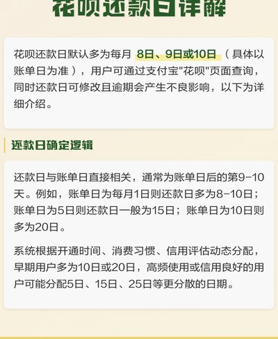 花呗多久还款看这里