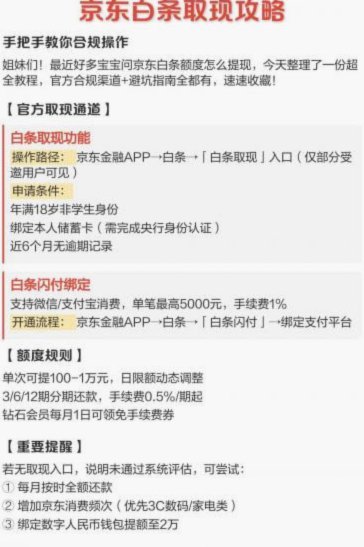 白条取现：便捷背后，风险警示