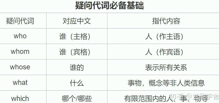 羊小咩便荔卡提现指南：掌握快速、安全的提取方法