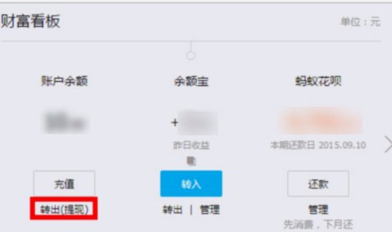 花呗钱怎样提现到银行卡