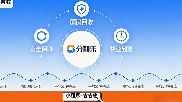 分期乐套现提现机制深度解析