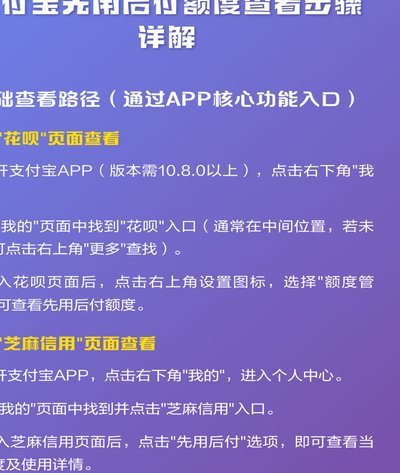 先用后付商家知道吗
