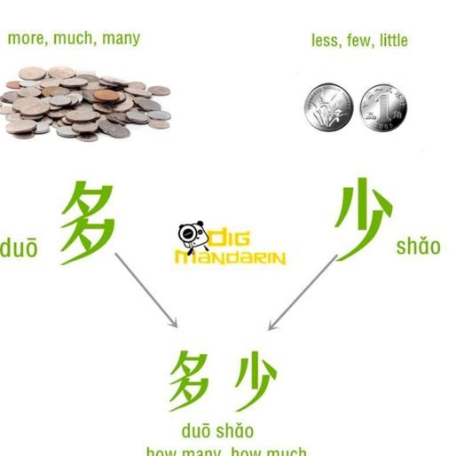 得物零钱的巧妙运用技巧