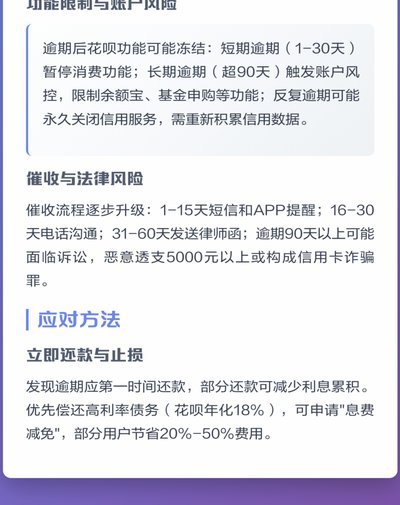 套花呗商家有风险吗