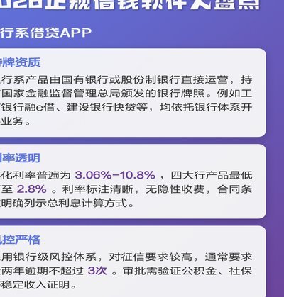 16岁以上就能借钱的软件